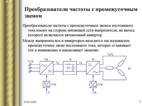 Преобразователи AC-AC (преобразователи частоты) - презентация онлайн
