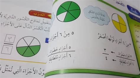 الكسور الدالة على أكثر من جزء رياضيات ثاني الفصل الثاني Youtube