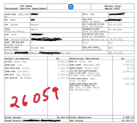 Govt Bank Salary Structure 2021 List Of Govt Bank Pays Highest Salary