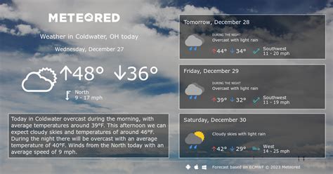 Coldwater, OH Weather 14 days - Meteored