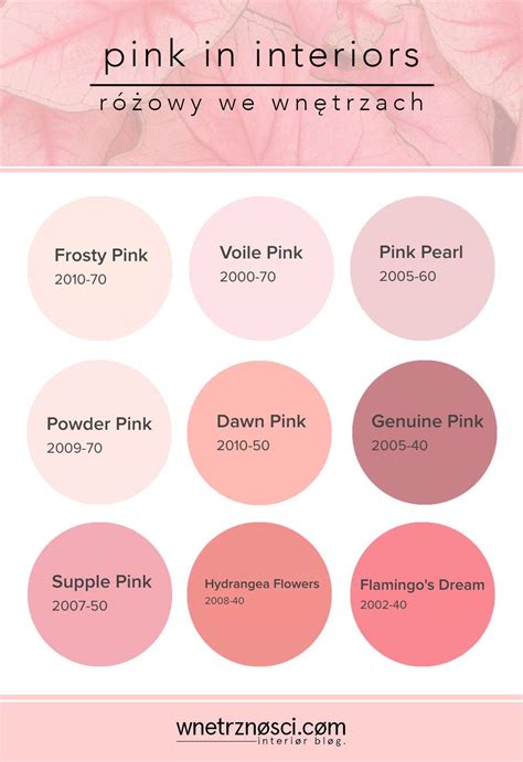 Pink Interiors Wnetrznosci Pink Paint Colors Color Palette