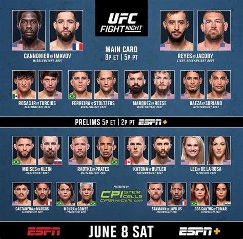 [official] Ufc Fight Night Discussion Thread R Ufc