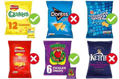 Lose Weight And Still Eat Crisps The 100 Kcal Snacks That Can Help