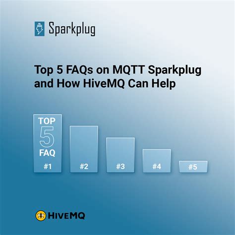 Top Faqs On Mqtt Sparkplug And How Hivemq Can Help