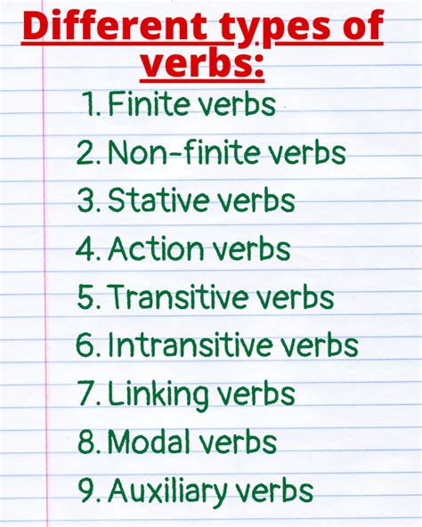 Types Of Verb Definition And Examples