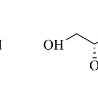 Molecular Structures Of Plasticizers A GLY And B Dfructose