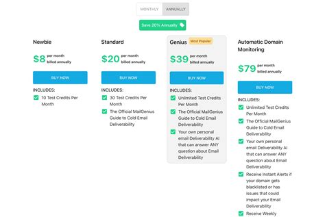 17 Best Email Testing Tools To Improve Deliverability [2026]