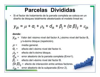 8 Arreglos En Parcelas Divididas 2015 PPT