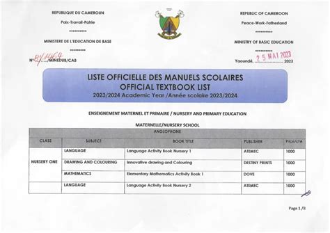 Cameroun Liste Officielle Des Manuels Scolaires 2023 2024 Et Leurs