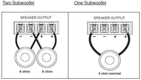 Bridge Channel Wiring Diagram