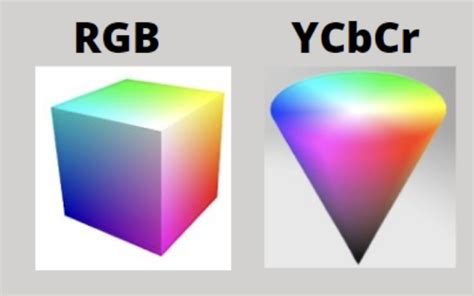 Rgb Vs Ycbcr Whats The Difference Techcolleague