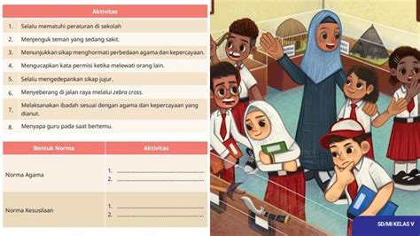 Kunci Jawaban Pendidikan Pancasila Kelas 5 SD Halaman 42 44 Kurikulum