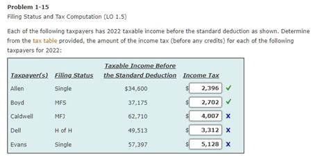 VIDEO Solution Problem 1 15 Filing Status And Tax Computation LO 1 5