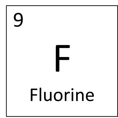 Fluorine Periodic Table Symbol