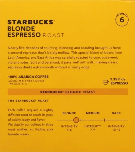 Starbucks® Blonde Espresso Roast Nespresso Vertuo Coffee pods, 10 ct - Fred Meyer