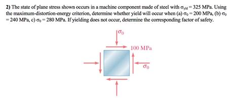 Solved The State Of Plane Stress Shown Occurs In A Machine Chegg