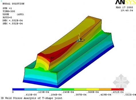 建筑工程钢结构焊接过程模拟与焊接变形、焊接ansys应力有限元分析（详细图解分析） 钢结构 筑龙建筑施工论坛