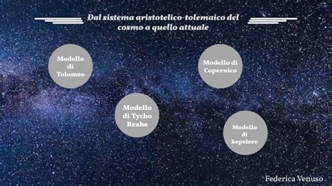 Dal Sistema Aristotelico Tolemaico Del Cosmo A Quello Attuale By