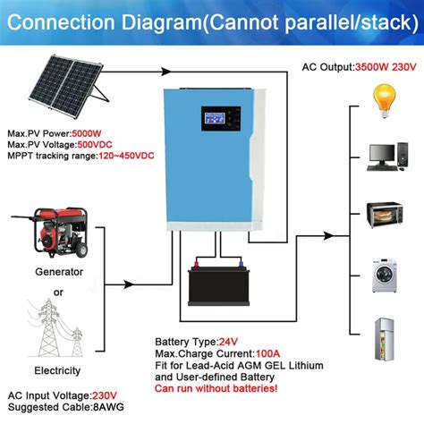 Mpp Solar X Lv Hybrid Solar Inverters Ul Listed Off