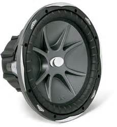 Kicker CompVX 15 Inch Subwoofer Reviews and Ratings - ModifiedLife