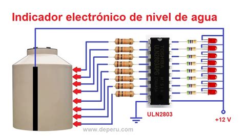 Sensor De Nivel De Agua Diagrama Funcionamiento Del Sensor D