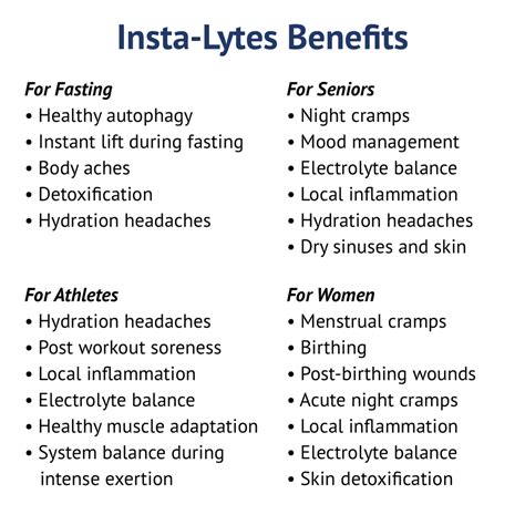 Insta Lytes™ Cramp Relief Electrolyte Misting Spray Beam Minerals