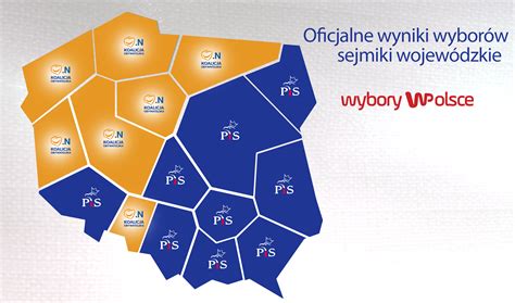 Wyniki Wyborów Samorządowych 2018 Pkw Podała Ostateczne Dane Wp Wiadomości