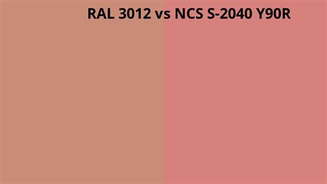 Ral 3012 Vs Ncs S 2040 Y90r Ral Colour Chart Uk