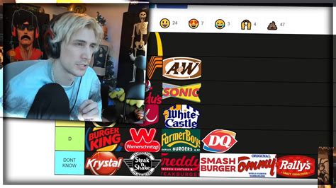 XQc Ranks Fast Food Chains In Tier List With Chat YouTube