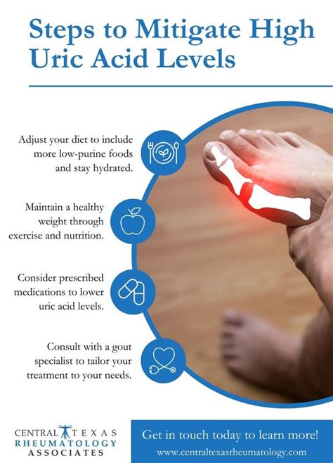 Understanding Uric Acid Learn More Central Texas Rheumatology Associates