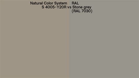 Natural Color System S 4005 Y20r Vs Ral Stone Grey Ral 7030 Side By