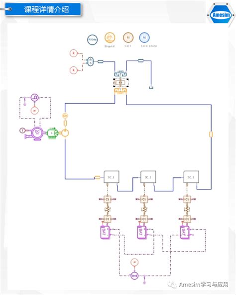 第41期 Amesim电池热管理专题汽车amesim电机控制 仿真秀干货文章