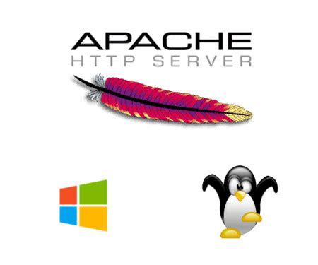 C Mo Instalar Un Servidor Web Con Apache En Linux O Windows