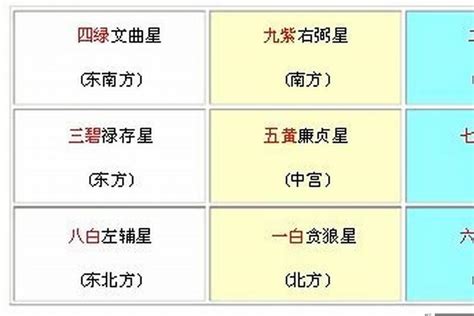 化解五黄二黑如何择日？五黄二黑化解2023 太岁 泰岁易学