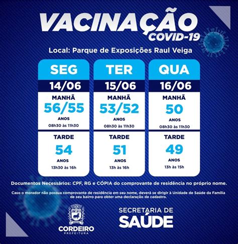 Vacinação Cordeiro Rj Prefeitura Municipal De Cordeiro