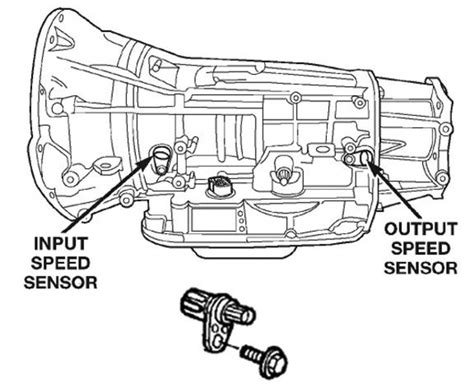 How to Find Transmission Speed Sensor Location - Vehicle Nest