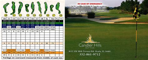 Scorecard – Candler Hills Golf Club