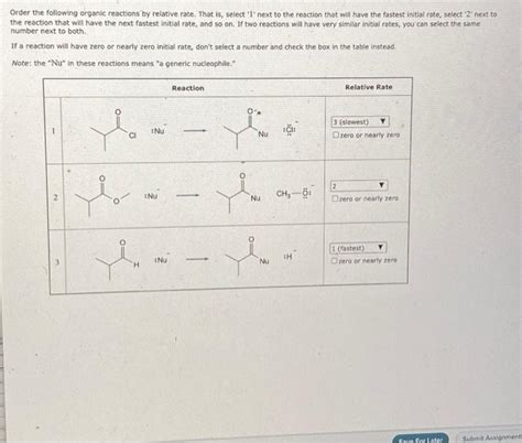 Solved Order The Following Organic Reactions By Relative