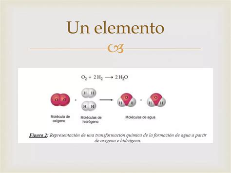 Bienvenidos Al Fascinante Mundo De La Química Ppt