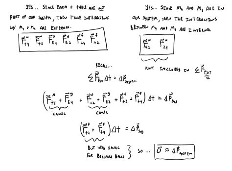 Momentum In Billiards Part C OSU Introductory Physics Oregon State