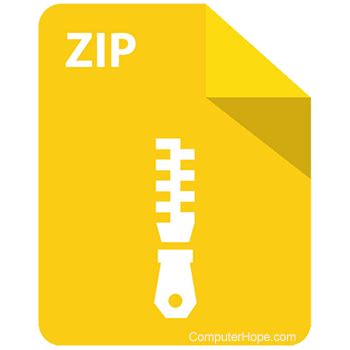 What is ZIP?