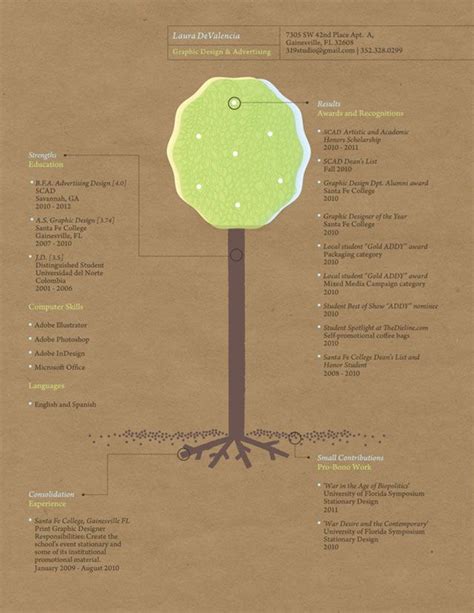 Tree” Resume By Laura De Valencia Resume Design Creative Resume