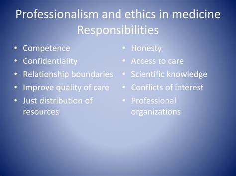 Ppt Professionalism Medical Ethics And Medical Mission Trips