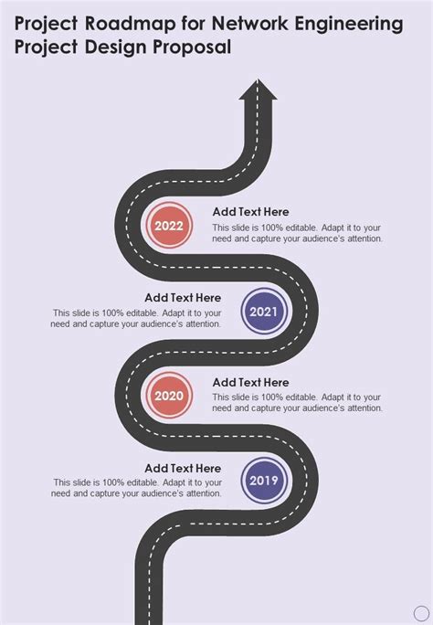 Project Roadmap For Network Engineering Project Design Proposal One