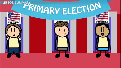 Direct Vs Indirect Elections Video And Lesson Transcript