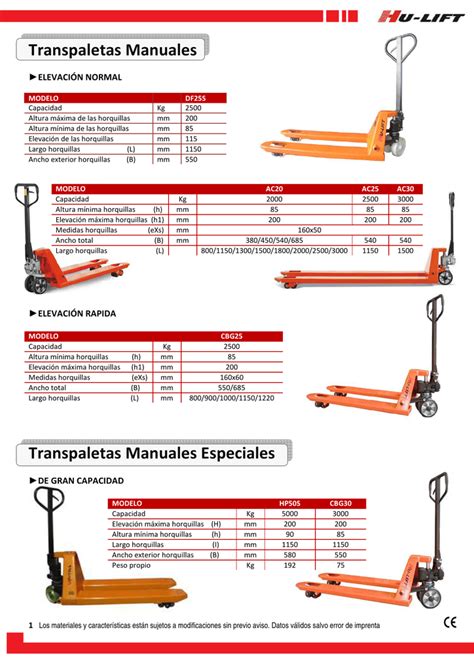 Transpaletas Manuales Transpaletas Manuales HU