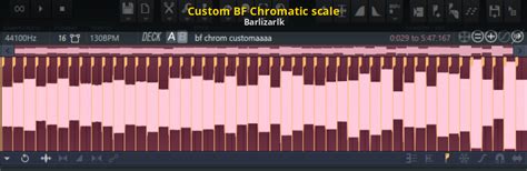 Custom Bf Chromatic Scale [friday Night Funkin] [modding Tools]