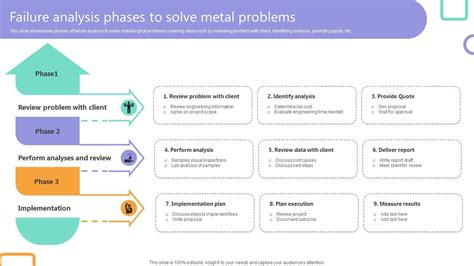 Failure Analysis Phases To Solve Metal Problems Ppt Template