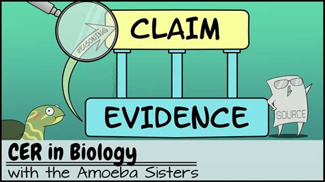 Cer Claim Evidence Reasoning In Biology Youtube