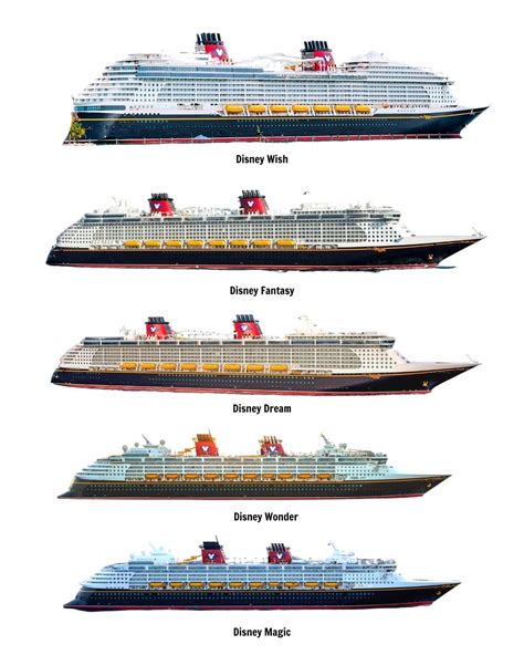 Disney Cruise Ships Compared By Size Age Luxury Cruising